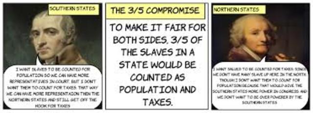 3/5th Compromise