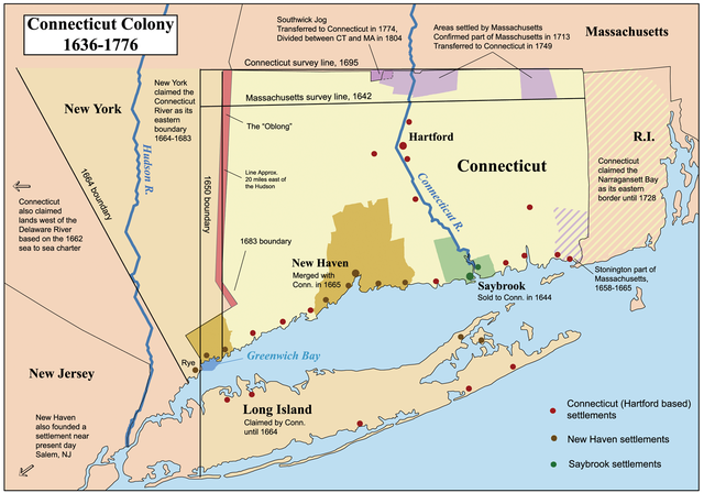 Founding of Connecticut