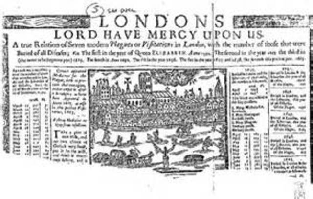 Great Plague spreads in London