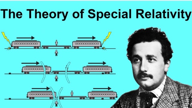 Theory of Special Relativity