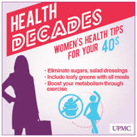 Health Tips (40s)