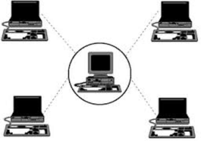 Conmutación via radio