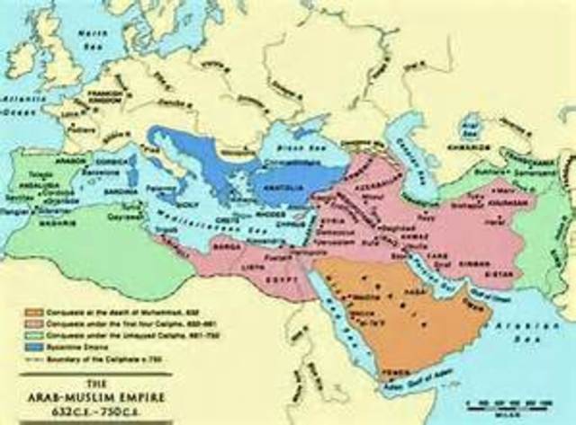 Muslim Conquest of Persia