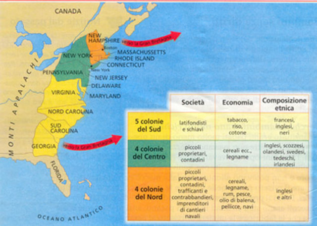 Fondata ultima colonia: Georgia