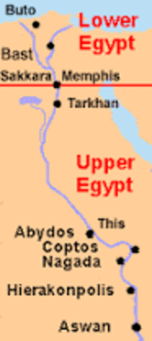 unifying Egypt