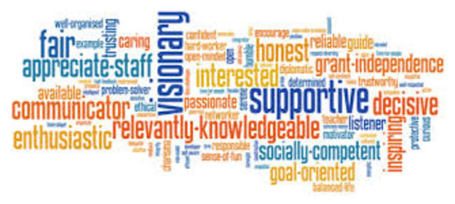 The origins of Psychology