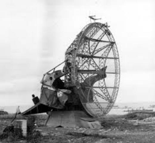 Radar Equipment
