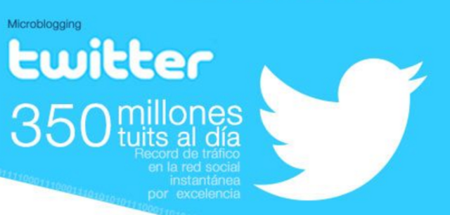 la inmediated para comunicarse