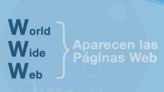Aparecen las páginas WEB