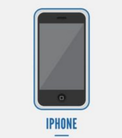 I Phone (primer smartphones)