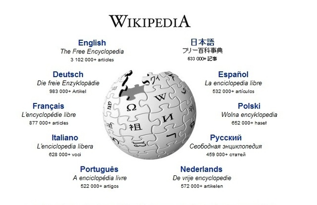 Wikipedia, la enciclopedia gratis