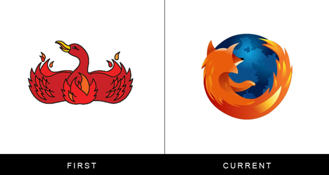 FIREFOX