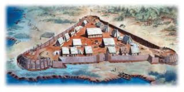 Jamestown - Headright System