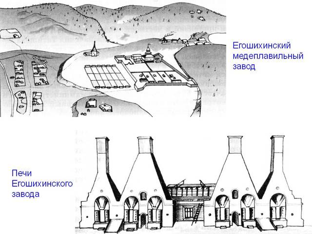 Заложен Егошихинский медеплавильный завод
