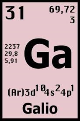 Galio (Mendeleiev)