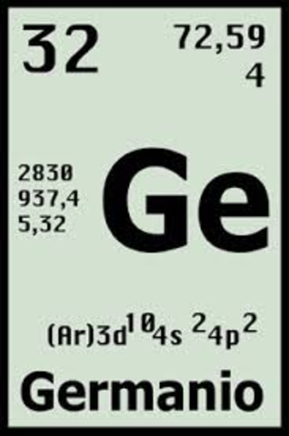 Germanio (Mendeleiev)