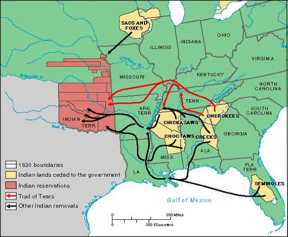 Indian Removal Act