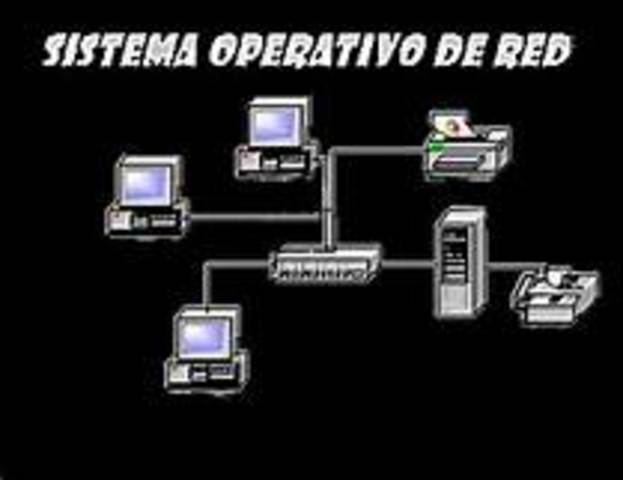 Sistemas operativos de red
