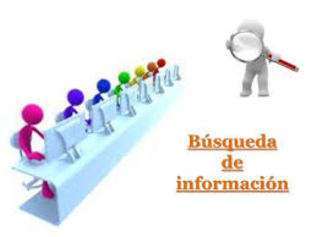 Bùsqueda de informacion previa