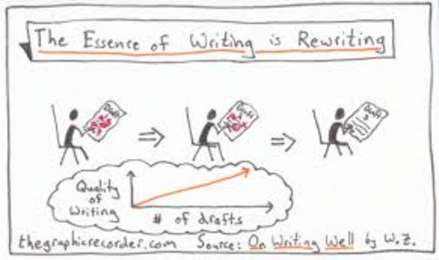 Final Final Draft of Flashback Narrative Essay