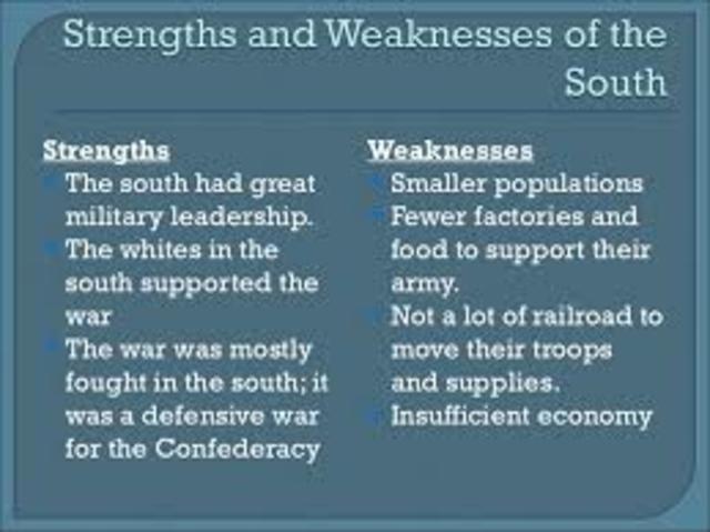 Civil War:South Strengths