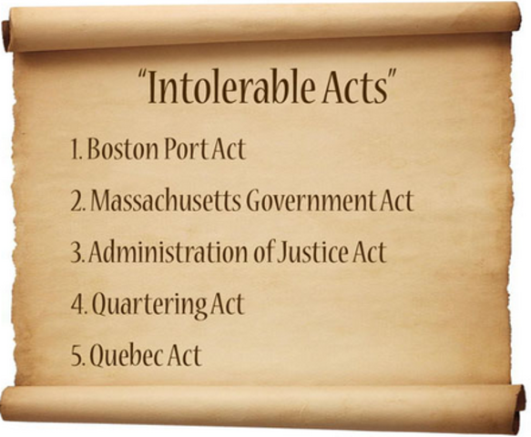 Intolerable Acts
