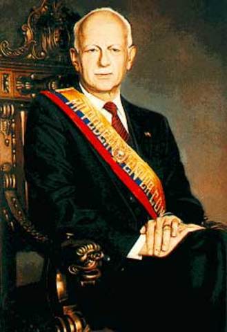 Arq. Sixto Durán Ballén C.