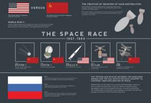 Space Race