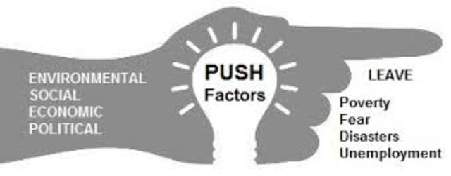 Push factor