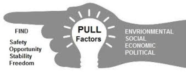 Pull factor