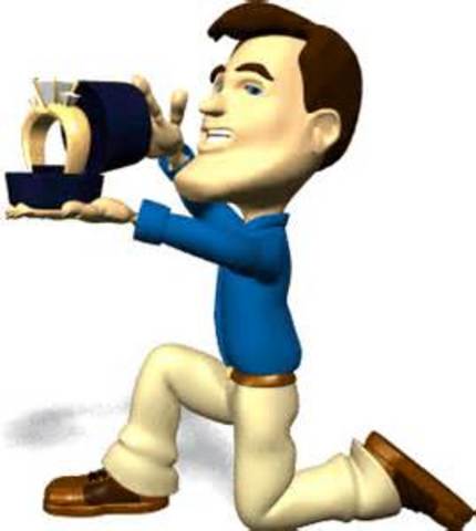 15th Amendment was Proposed