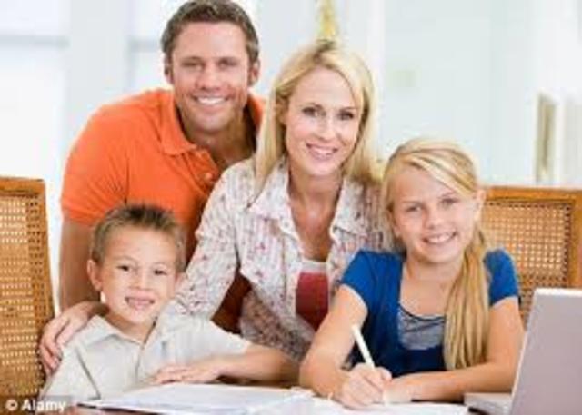 Emerging Adulthood ages (18-25)