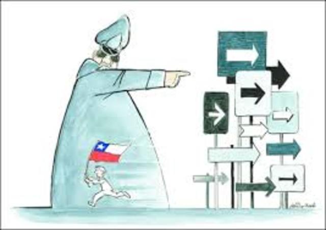 Período del gobierno militar