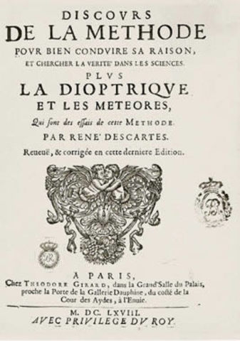 Rene Descartes "El discurso del Método"