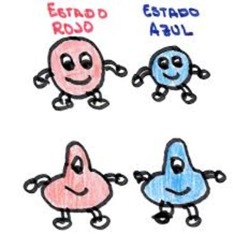 La luz es considerada por la mayoría de científicos como un conjunto de corpúsculos de diferentes colores.