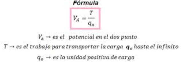 Potencial electrico
