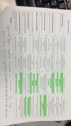 Peer to Peer Marking