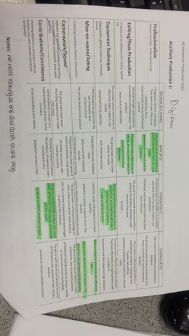 Peer to Peer Marking