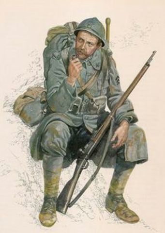 Schlieffen plan implemented