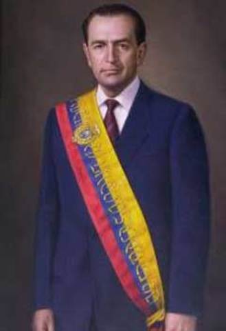 POLITICA ECUATORIANA