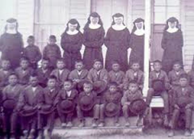 Lewis and Clark journey