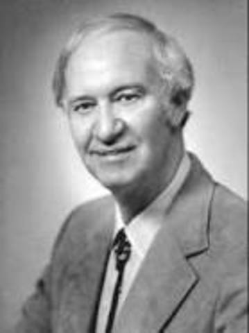 Maclom Knowles Influence