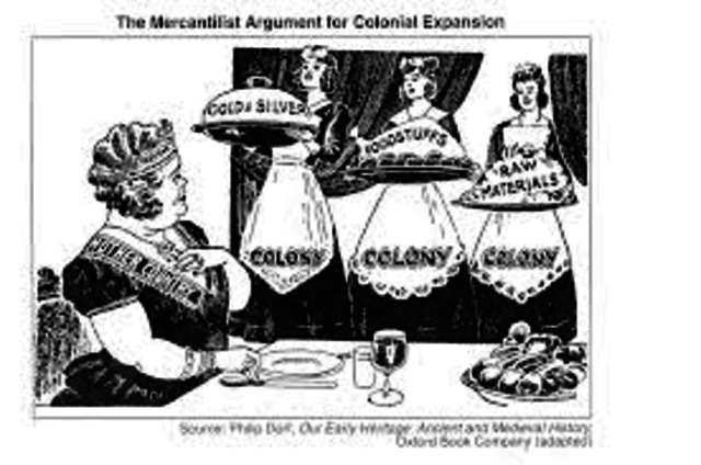 mercantilism