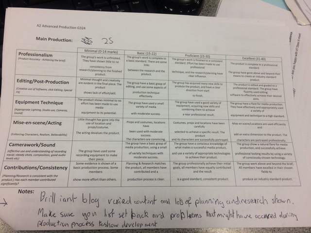 Peer to Peer Marking