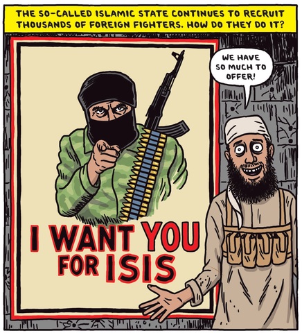 The Recruitment Process