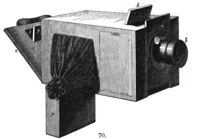 Making multiple copies possible