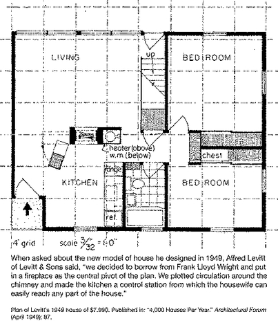 Levitt Expands Buisness