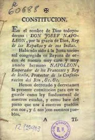 La vuelta al absolutismo y su final