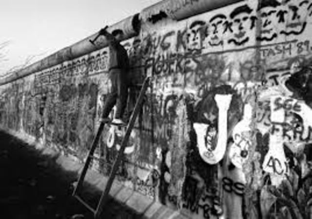 Creation of the Berlin Wall