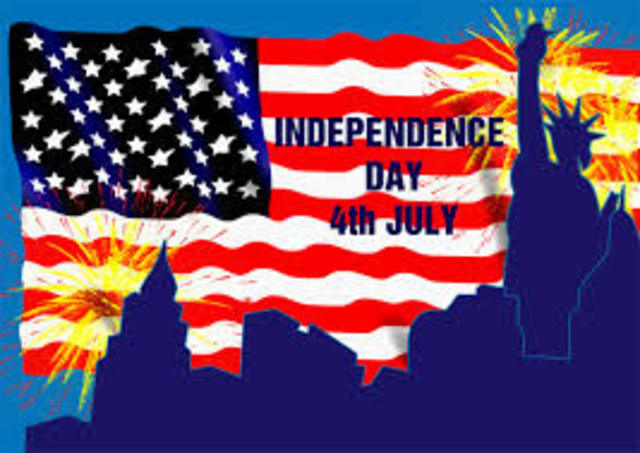 Independance of America